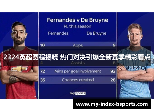 2324英超赛程揭晓 热门对决引爆全新赛季精彩看点